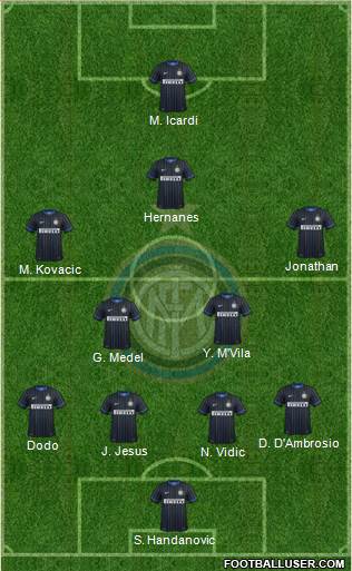 F.C. Internazionale Formation 2014