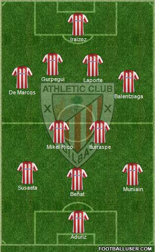 Athletic Club Formation 2014
