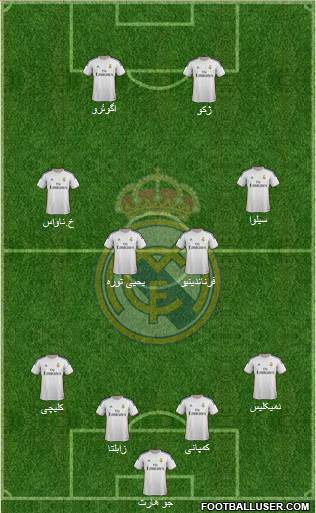 Real Madrid C.F. Formation 2014