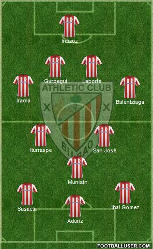 Athletic Club Formation 2014