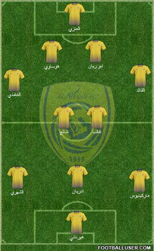 Al-Nassr (KSA) Formation 2014