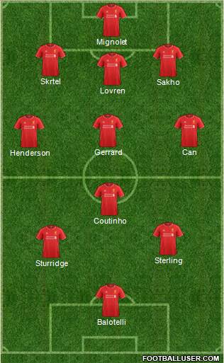 Liverpool Formation 2014