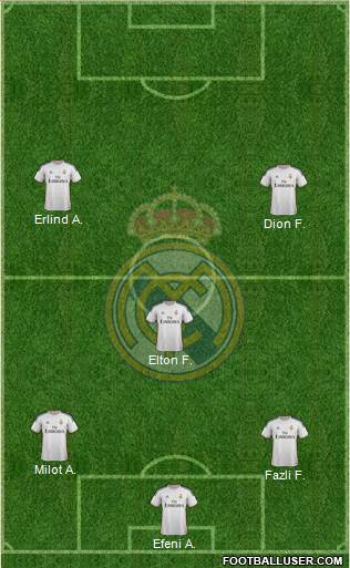 Real Madrid C.F. Formation 2014