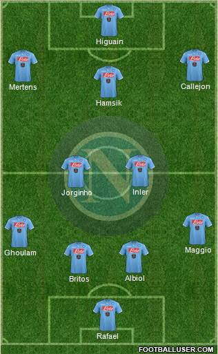 Napoli Formation 2014