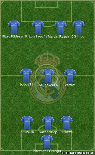 Real Madrid C.F. Formation 2014