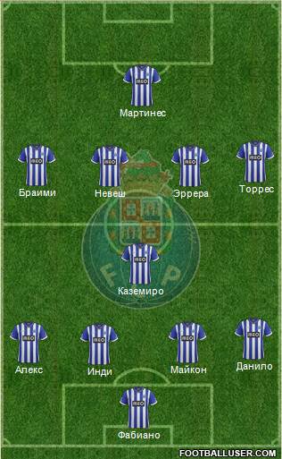 Futebol Clube do Porto - SAD Formation 2014