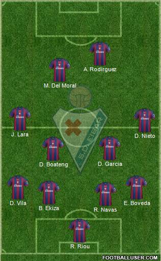 S.D. Eibar S.A.D. Formation 2014