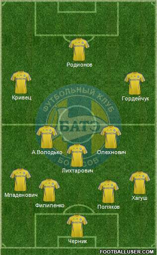 BATE Borisov Formation 2014