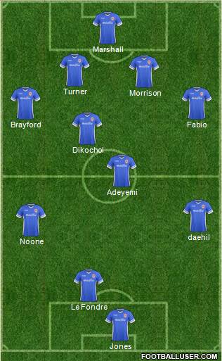 Liverpool Formation 2014
