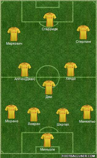 Liverpool Formation 2014