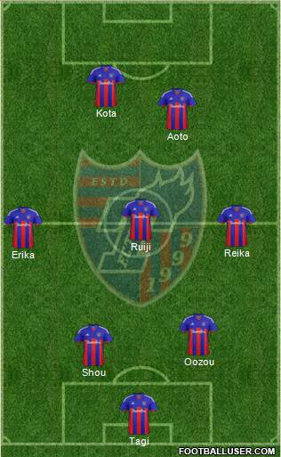 FC Tokyo Formation 2014