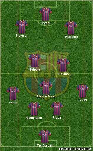 F.C. Barcelona Formation 2014