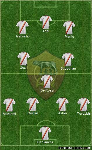 AS Roma Formation 2014