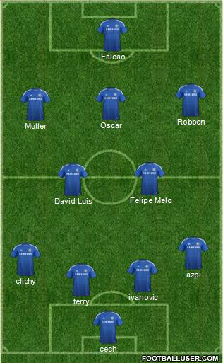 Chelsea Formation 2014