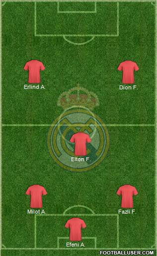 Real Madrid C.F. Formation 2014
