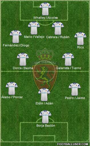 R. Zaragoza S.A.D. Formation 2014
