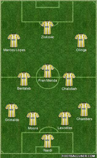 Torquay United Formation 2014