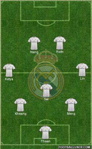 Real Madrid C.F. Formation 2014