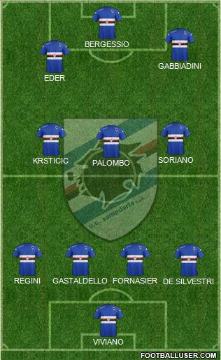 Sampdoria Formation 2014