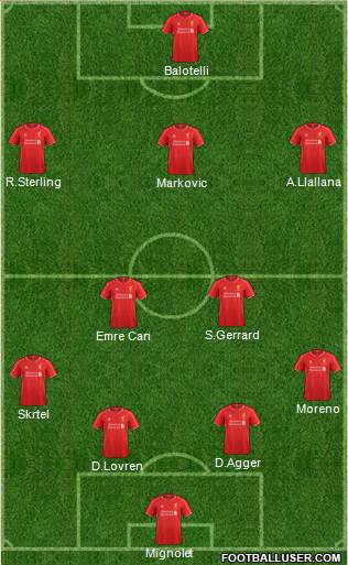 Liverpool Formation 2014