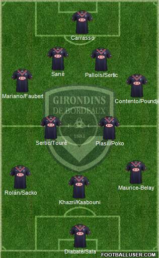 FC Girondins de Bordeaux Formation 2014