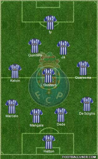 Futebol Clube do Porto - SAD Formation 2014