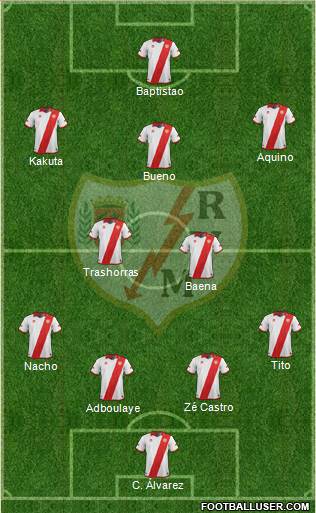 Rayo Vallecano de Madrid S.A.D. Formation 2014