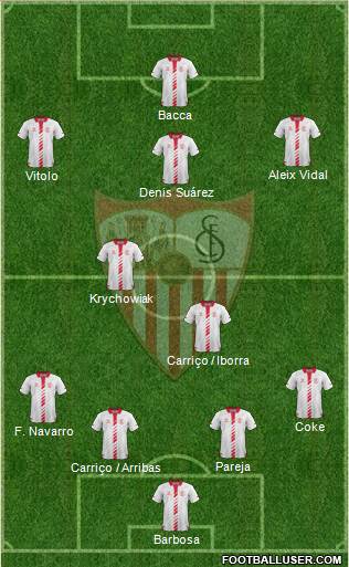 Sevilla F.C., S.A.D. Formation 2014
