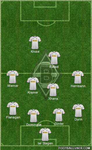 Borussia Mönchengladbach Formation 2014
