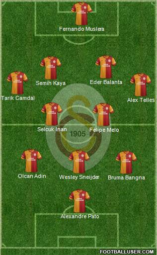 Galatasaray SK Formation 2014