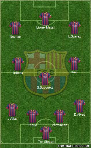 F.C. Barcelona Formation 2014