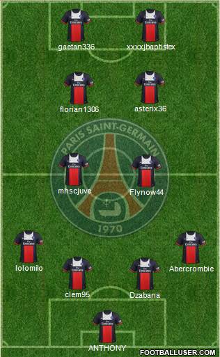 Paris Saint-Germain Formation 2014