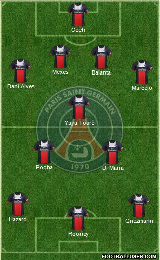Paris Saint-Germain Formation 2014