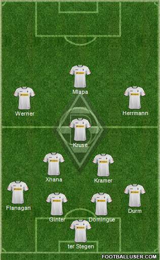 Borussia Mönchengladbach Formation 2014