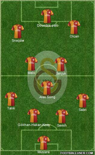 Galatasaray SK Formation 2014