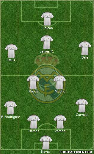 Real Madrid C.F. Formation 2014