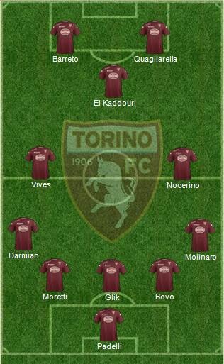 Torino Formation 2014