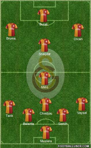 Galatasaray SK Formation 2014