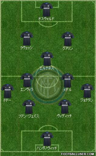 F.C. Internazionale Formation 2014