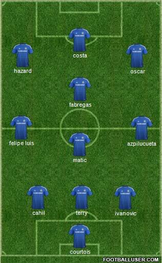Chelsea Formation 2014