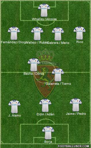 R. Zaragoza S.A.D. Formation 2014