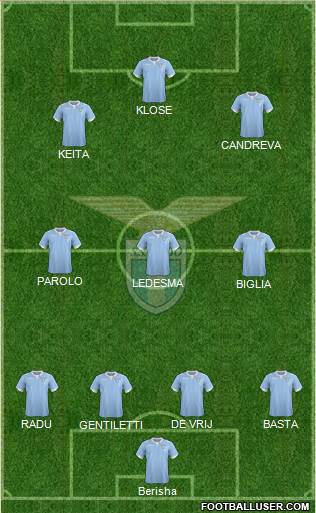 S.S. Lazio Formation 2014