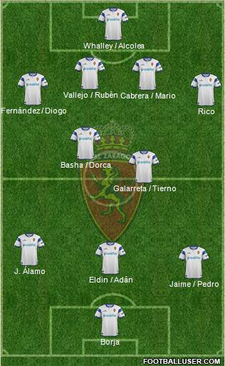 R. Zaragoza S.A.D. Formation 2014