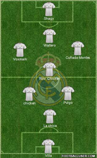 R. Madrid Castilla Formation 2014