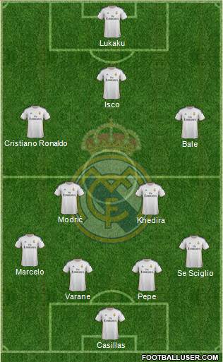 R. Madrid Castilla Formation 2014