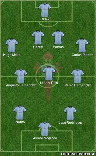 R.C. Celta S.A.D. Formation 2014