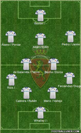 R. Zaragoza S.A.D. Formation 2014