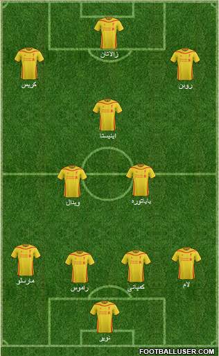Liverpool Formation 2014