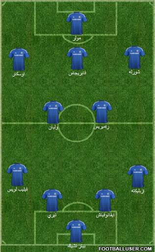 Chelsea Formation 2014