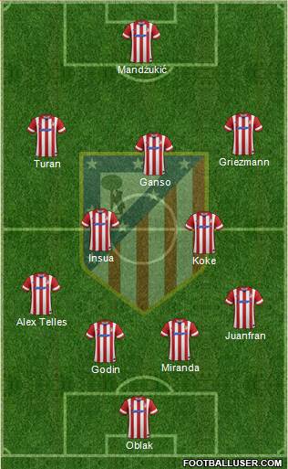 C. Atlético Madrid S.A.D. Formation 2014
